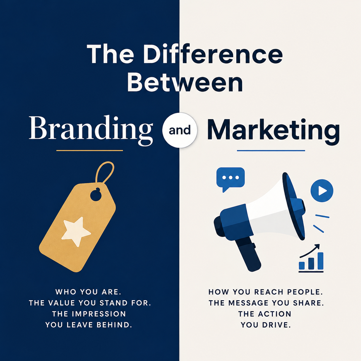 The Difference Between Branding and Marketing